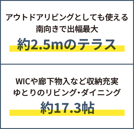 POINT